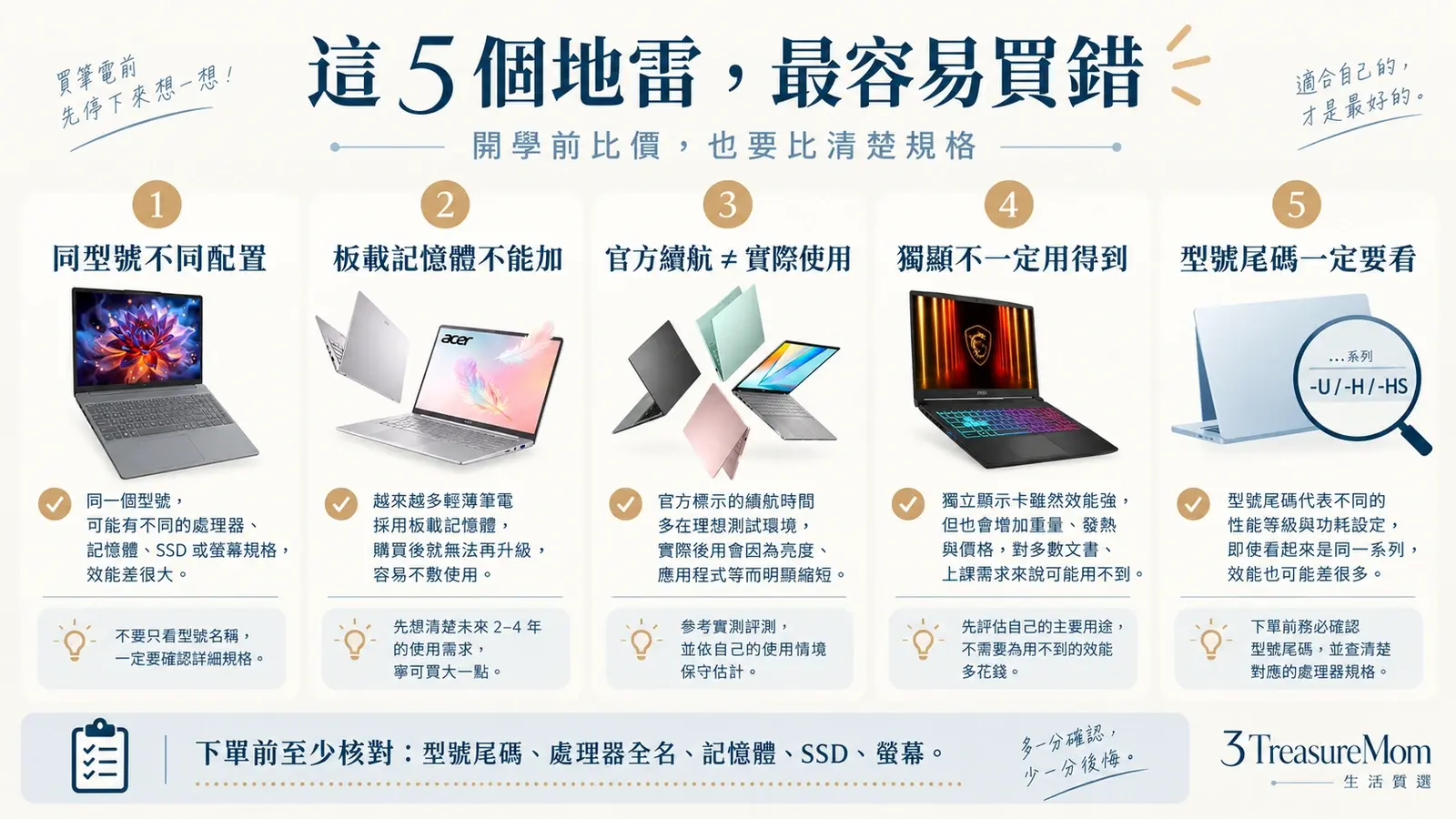 筆電規格避雷重點 同型號不同規格 板載記憶體與續航差異