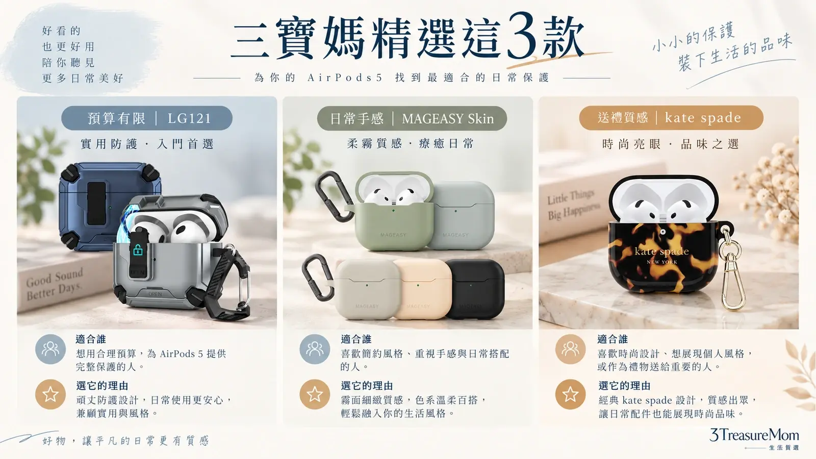 AirPods 5保護殼三寶媽精選3款圖，對照LG121預算、MAGEASY日常及kate spade送禮