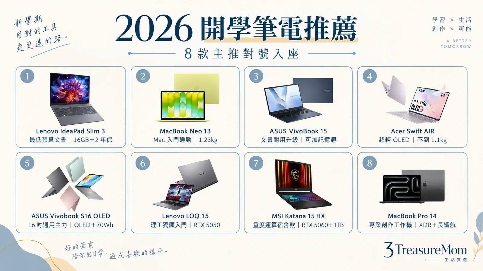 8款學生筆電情境對照 文書通勤設計理工影視