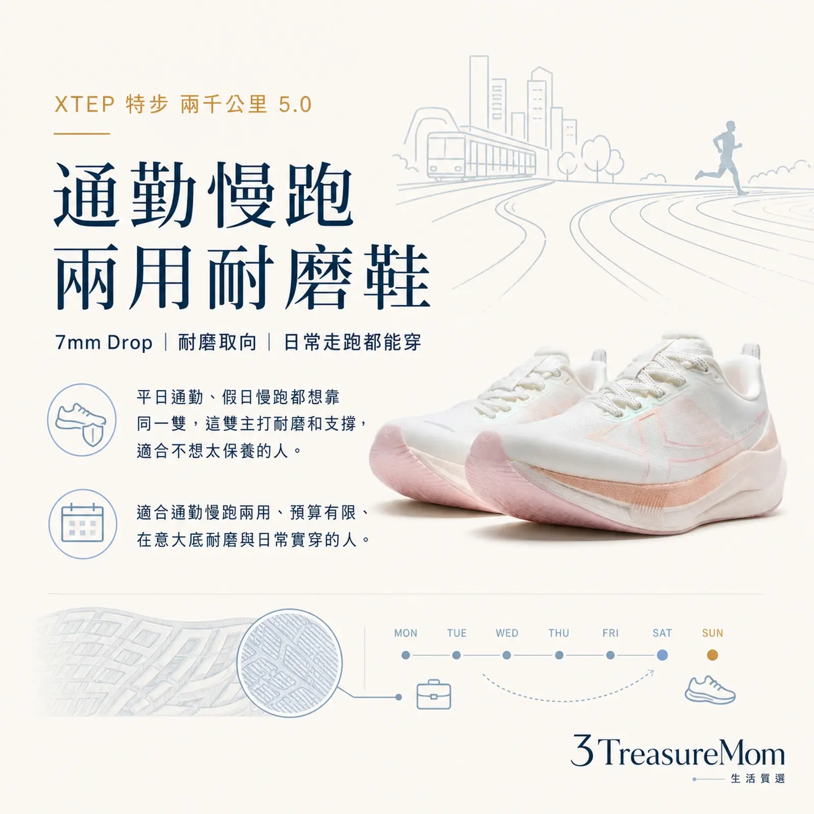 XTEP特步兩千公里5.0慢跑鞋 通勤慢跑兩用耐磨跑鞋推薦單品圖