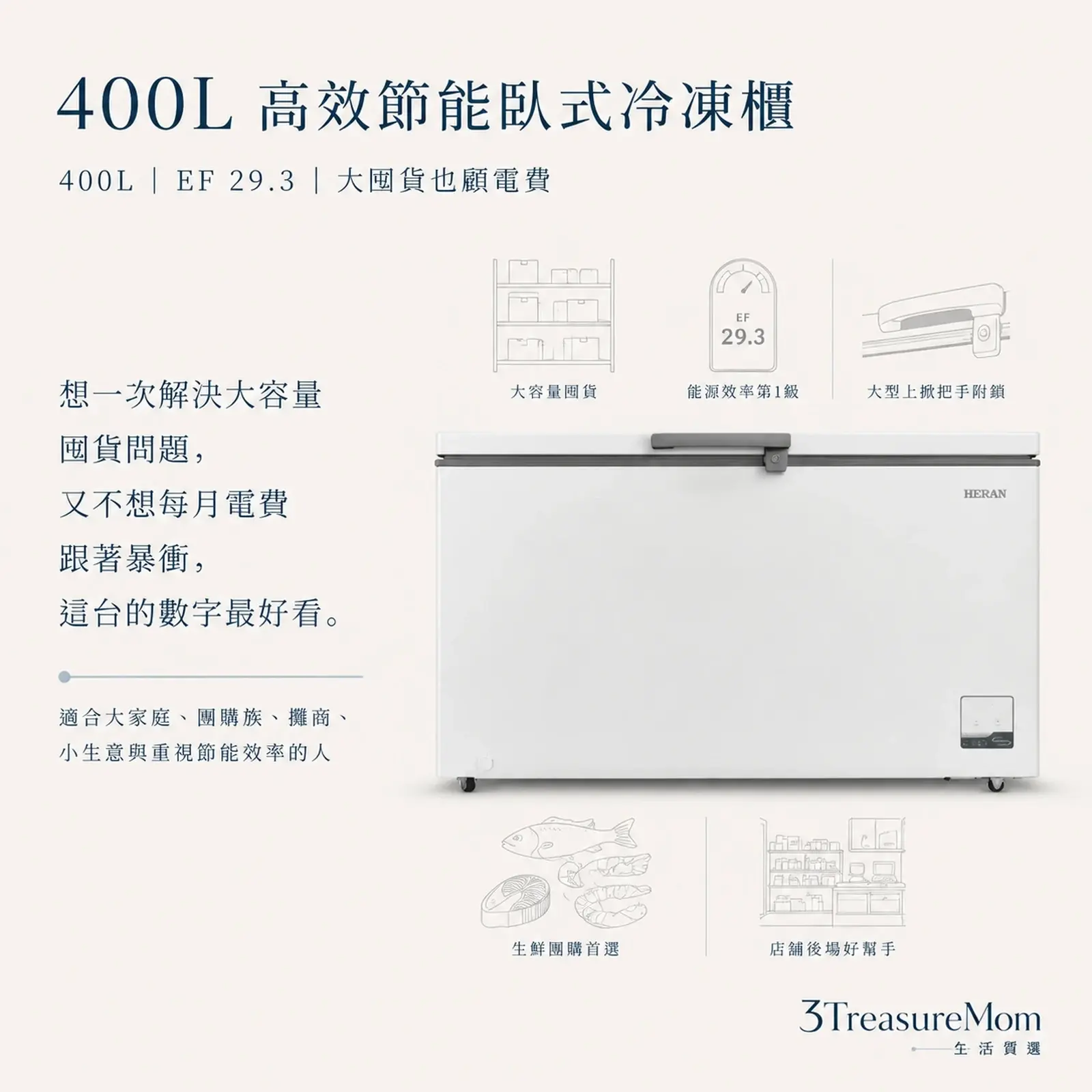 HERAN禾聯HFZ-40L2V 400L高效節能臥式冷凍櫃廣告圖