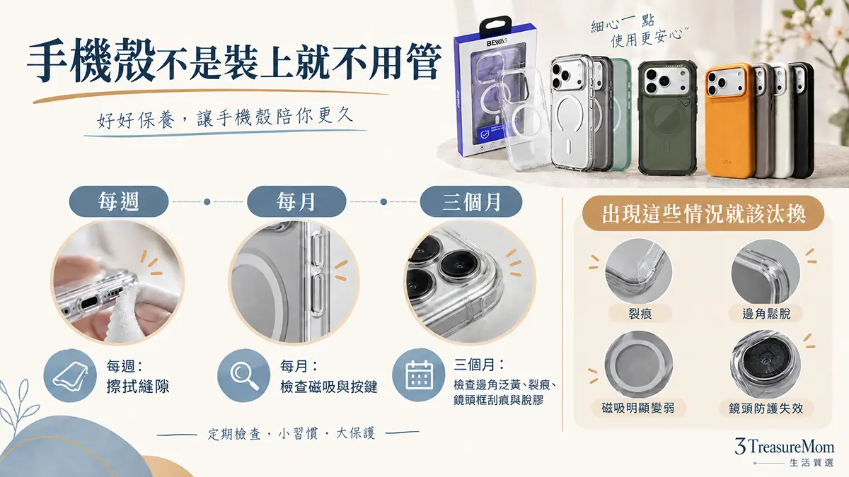 iPhone 18手機殼三個月保養與汰換時機圖，整理泛黃、刮痕、磁力、裂痕與脫膠檢查