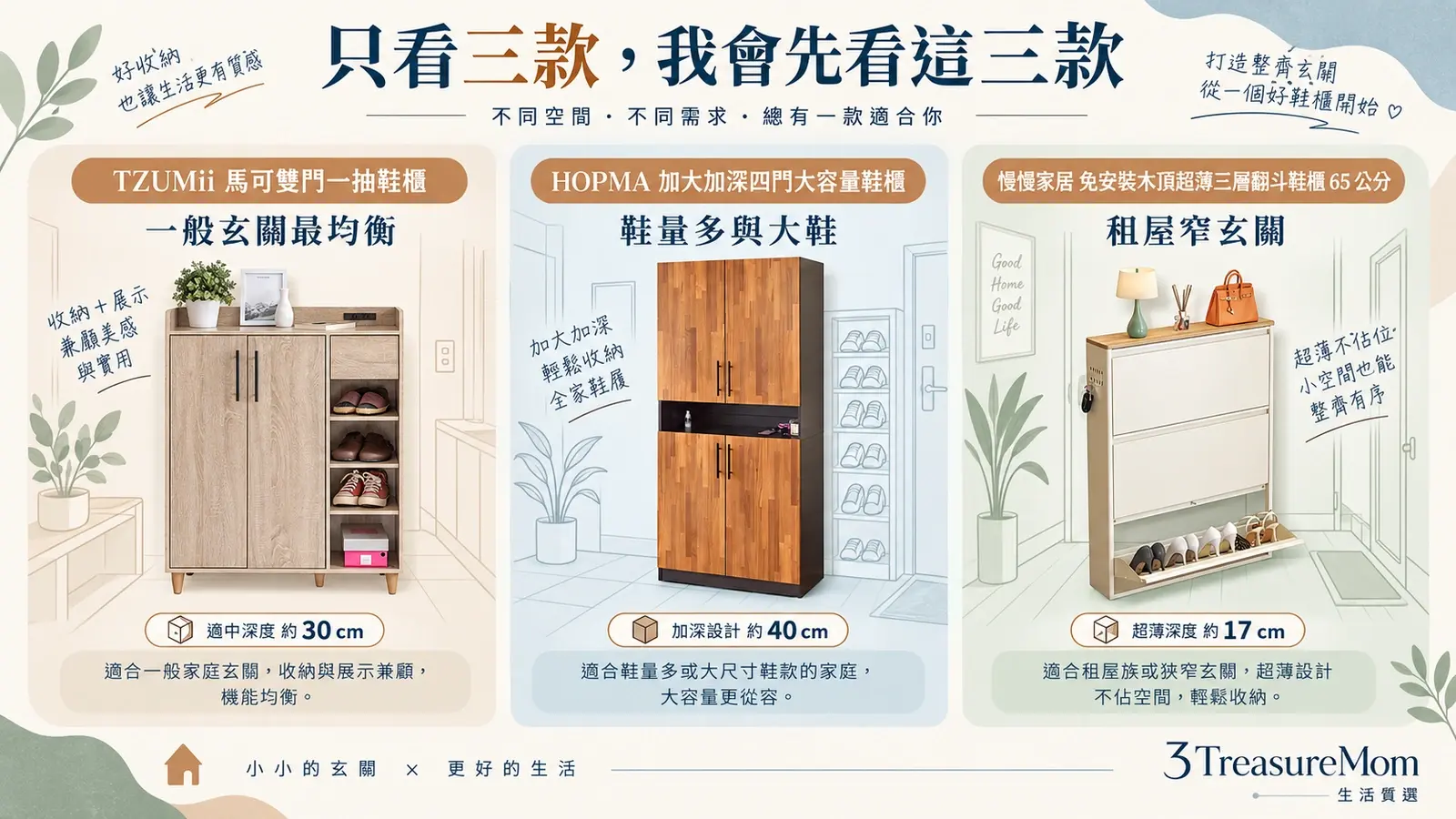 鞋櫃推薦私心三款TZUMii馬可雙門HOPMA四門與慢慢家居超薄翻斗鞋櫃一般玄關鞋量多窄玄關比較圖