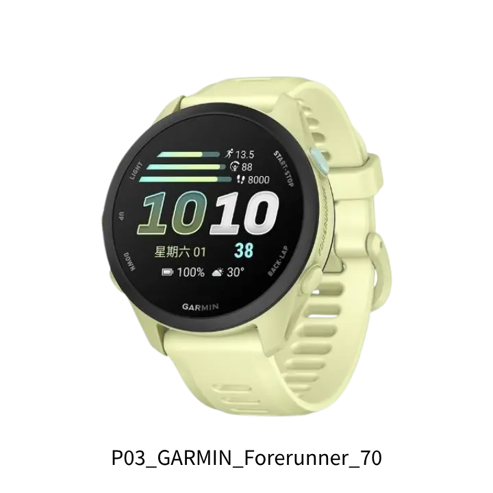 GARMIN Forerunner 70 跑步新手課表款去背圖