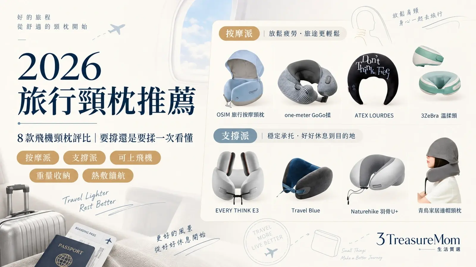 2026旅行頸枕推薦8款飛機頸枕支撐款與按摩款比較封面