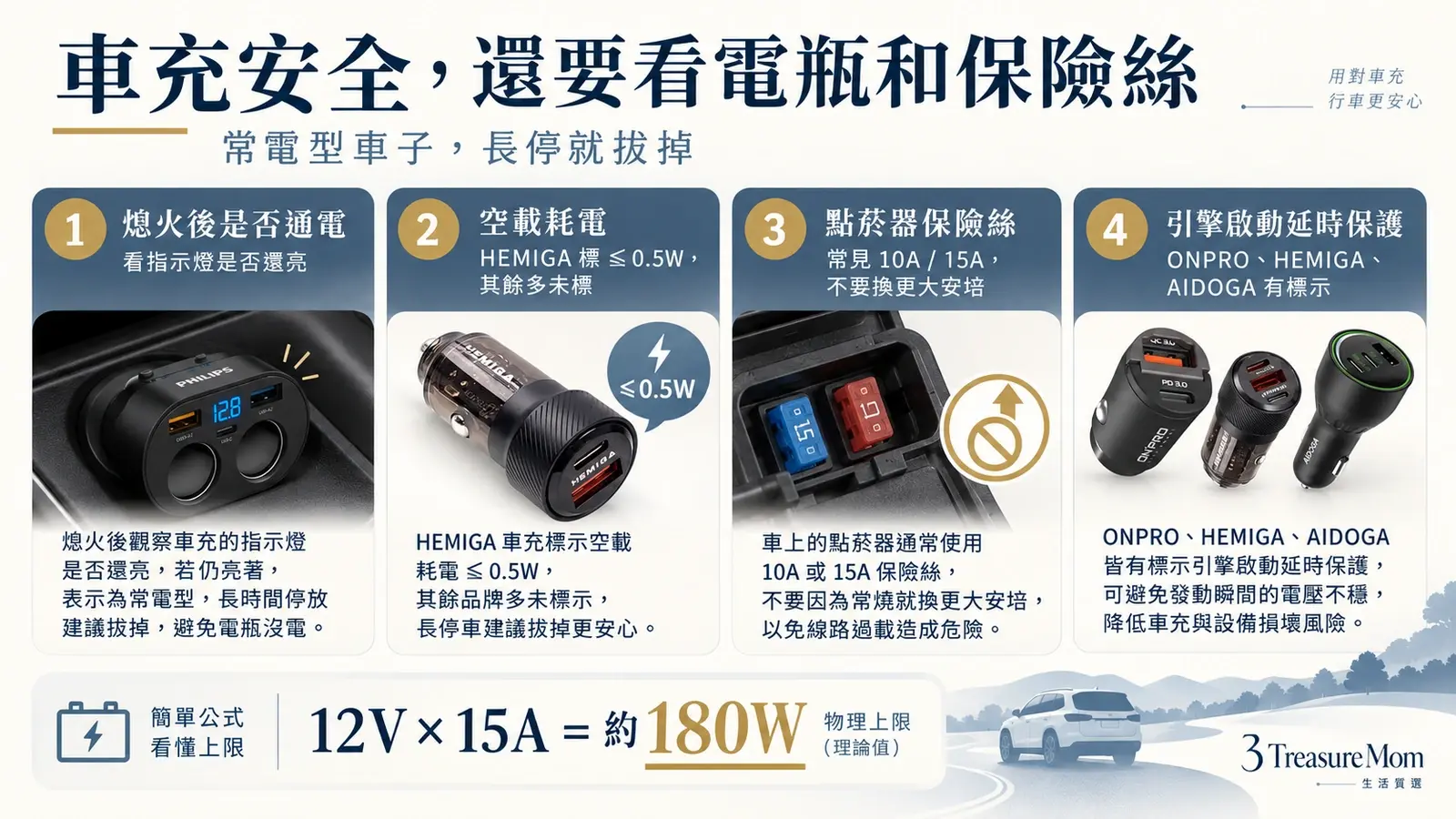 車充一直插著會吃電瓶嗎 點菸器保險絲12V15A與引擎啟動延時保護說明圖