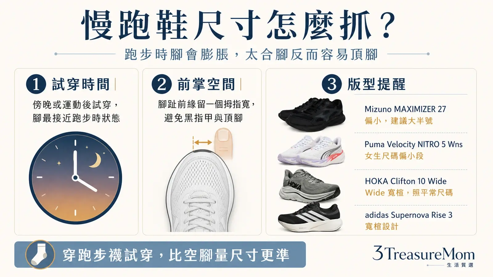 慢跑鞋尺寸要買大半號嗎 試穿時間腳趾空間與8款版型提醒圖