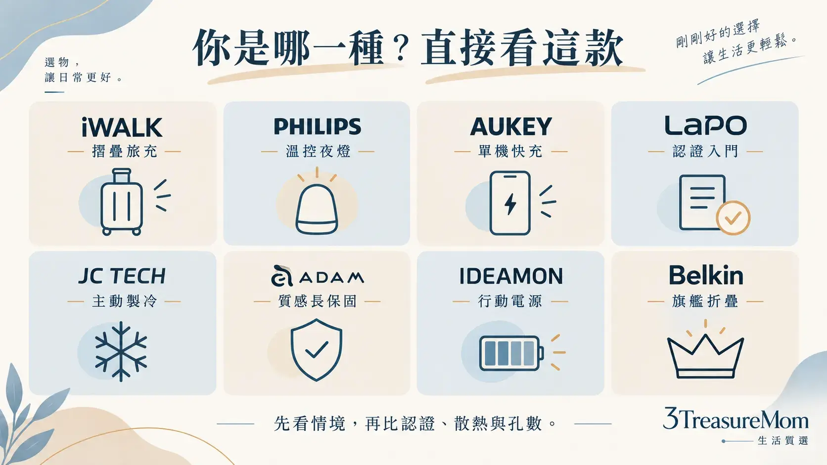 磁吸充電座推薦8款快速對號入座圖，依旅行、保固、手機快充、入門、散熱、質感、戶外與旗艦需求分流