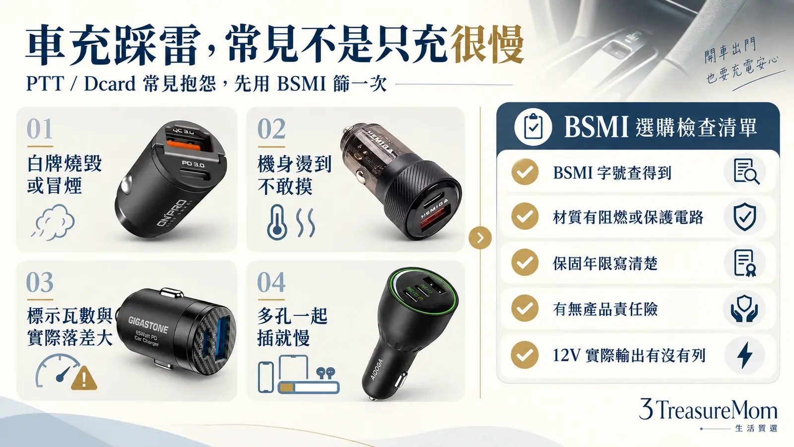 車充推薦PTT Dcard常見踩雷 白牌冒煙機身發燙瓦數落差與BSMI檢查清單