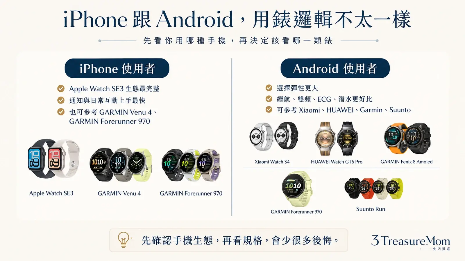 iPhone與Android用戶系統相容分流圖