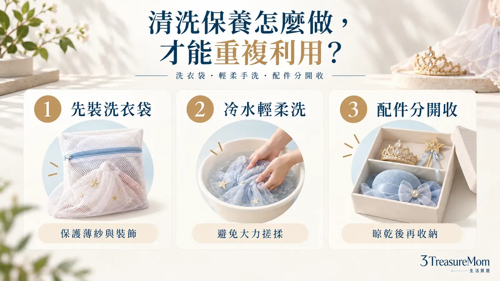 兒童萬聖節服裝清洗保養步驟示意插畫，手洗配件拆卸收納