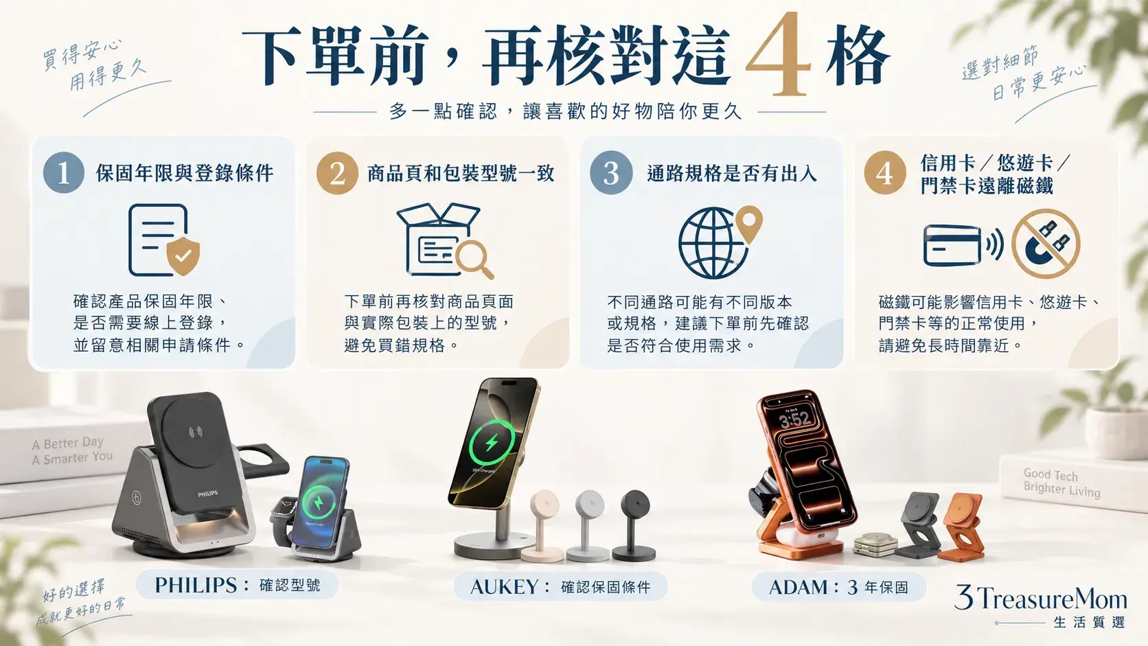 磁吸充電座保固與磁卡安全提醒圖，整理保固年限、型號標示、通路差異和信用卡門禁卡距離