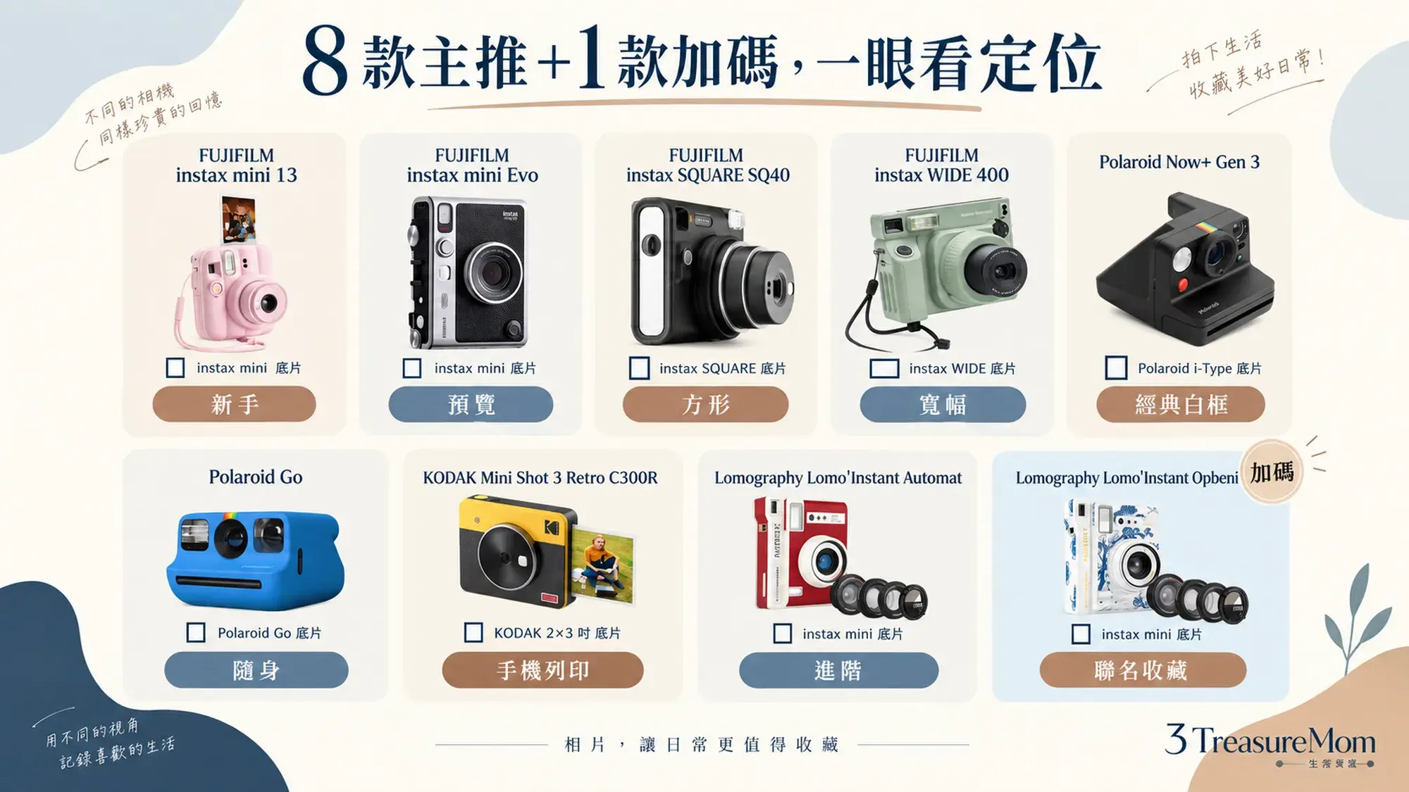 2026拍立得推薦8款主推加1款收藏mini 13 mini Evo SQ40 WIDE 400 Polaroid Kodak與Lomography總覽