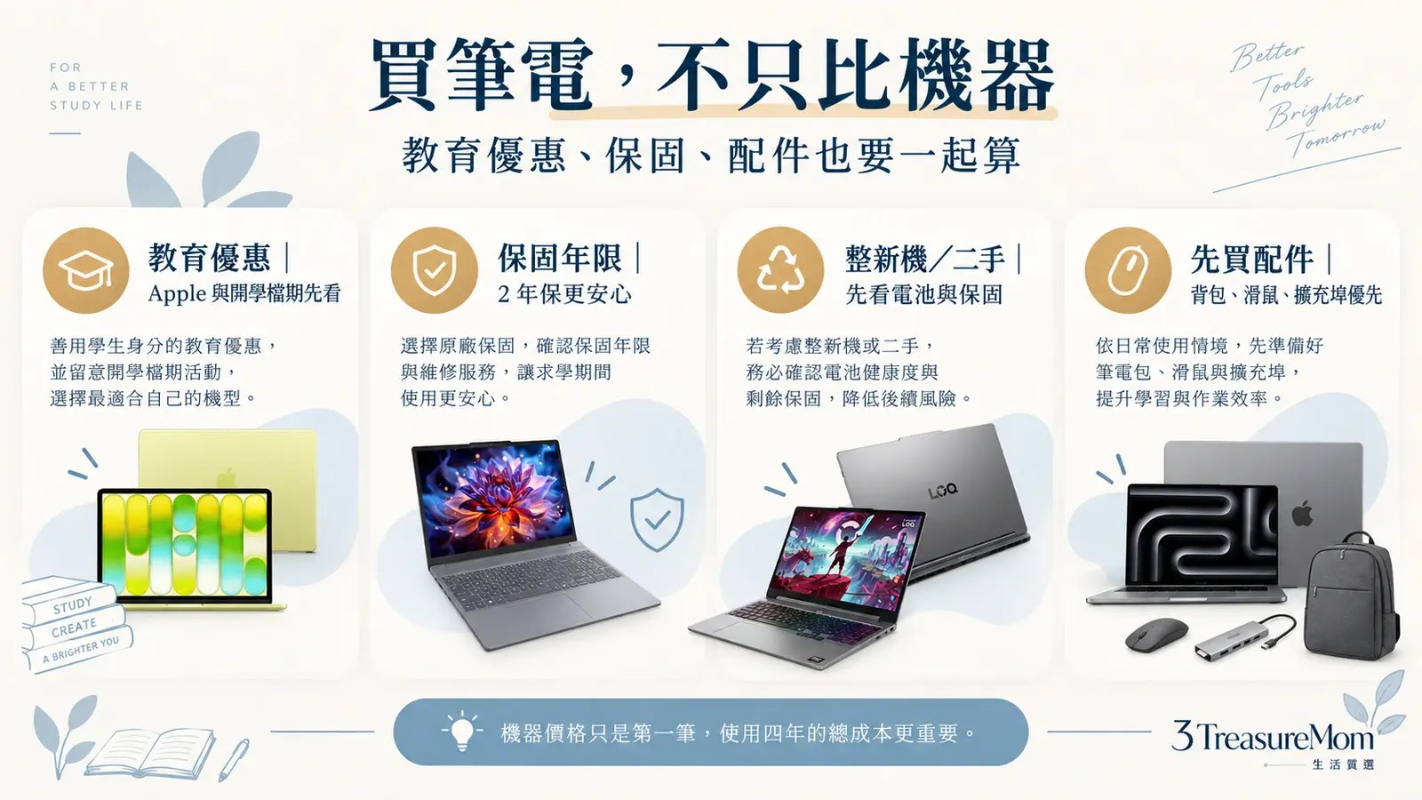 學生筆電怎麼省 教育優惠保固與必買配件整理圖