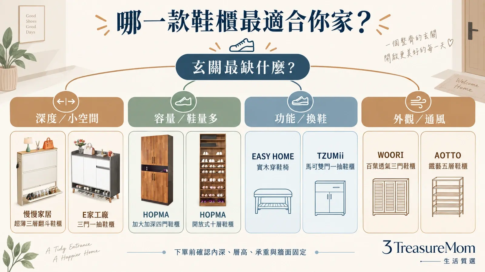 鞋櫃推薦決策樹依窄玄關鞋量多附插座穿鞋椅60公分面寬百葉外觀與預算選8款鞋櫃