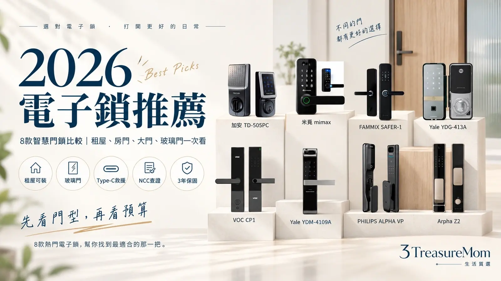 2026電子門鎖推薦8款智慧門鎖比較封面