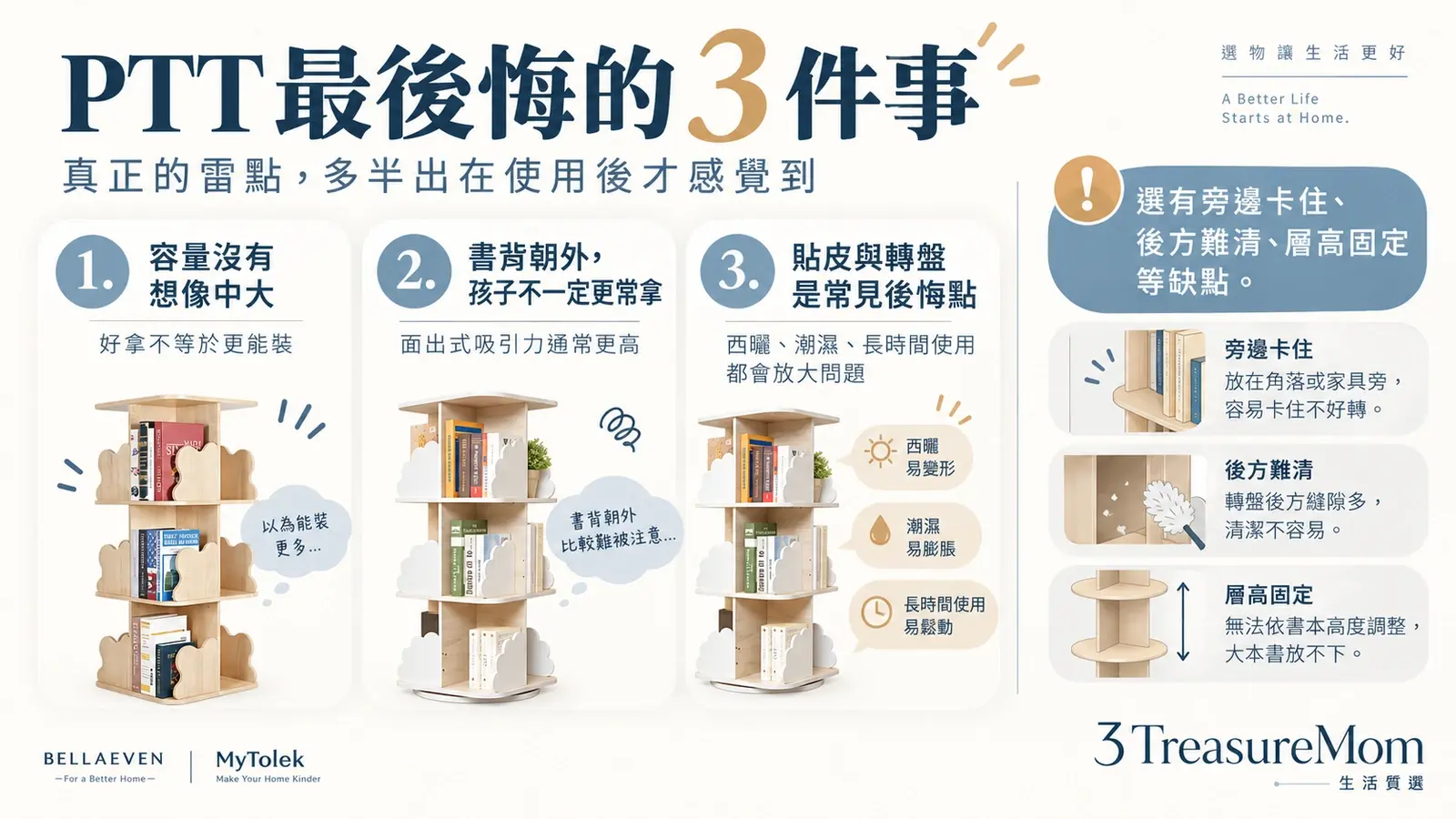 旋轉書櫃缺點與PTT常見後悔點整理 容量貼皮與轉盤問題一次看