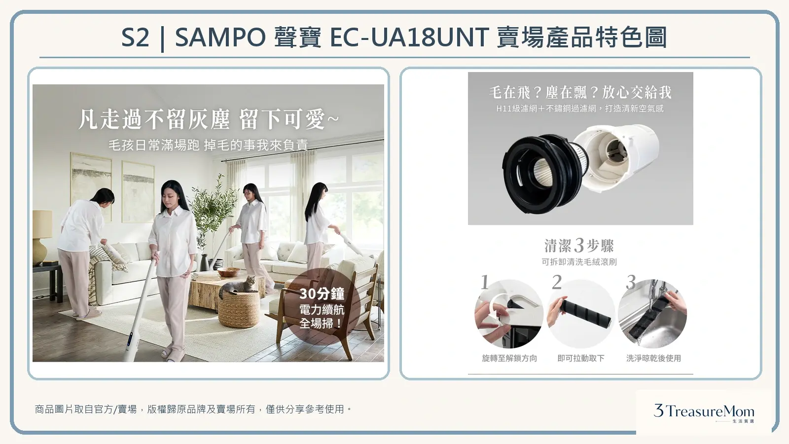 SAMPO聲寶EC-UA18UNT賣場產品特色圖，整理寵物毛清潔、續航、H11過濾與可洗滾刷