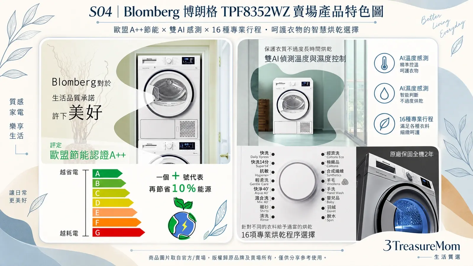 Blomberg博朗格TPF8352WZ賣場產品特色圖，整理歐盟A++節能、雙AI感測與16種行程