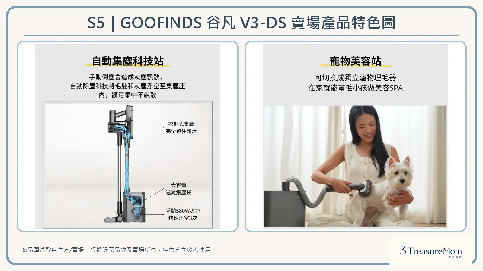 GOOFINDS谷凡V3-DS賣場產品特色圖，整理自動集塵科技站與寵物美容站