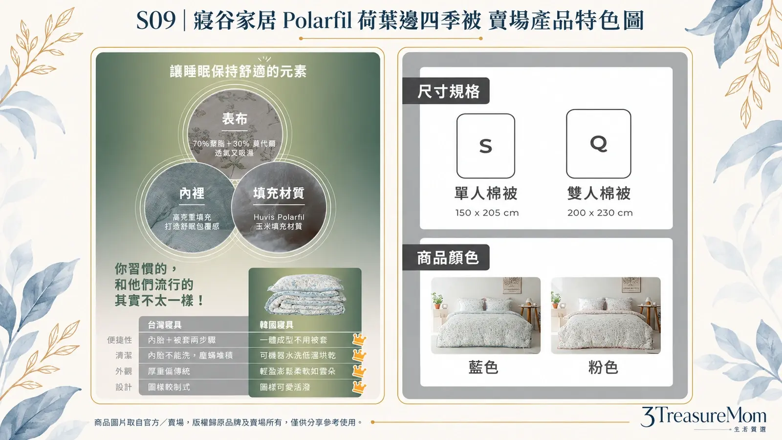 寢谷家居 Polarfil 荷葉邊四季被賣場產品特色圖，整理表布內裡、填充、尺寸與顏色