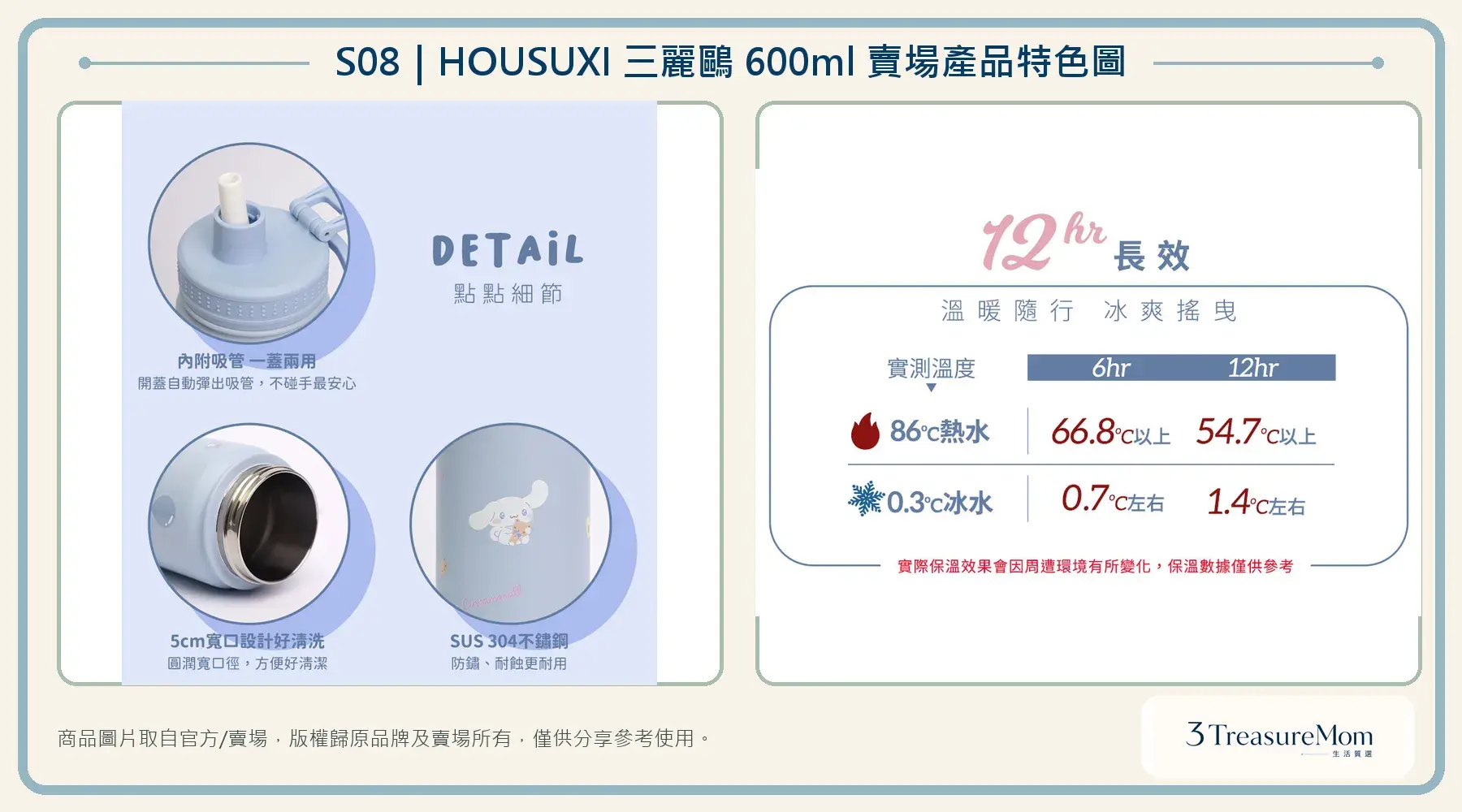 HOUSUXI三麗鷗600ml兒童保溫瓶賣場特色圖，整理彈跳吸管、寬口、304材質與12小時保溫保冷