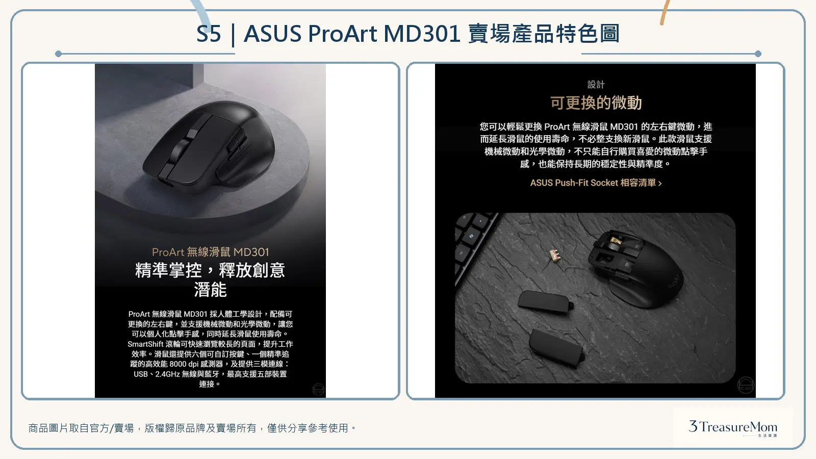ASUS ProArt MD301 賣場產品特色圖，整理功能總覽與熱插拔微動開關