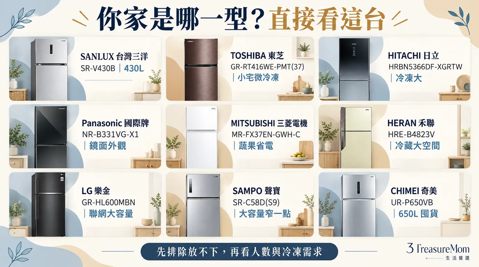 雙門冰箱推薦懶人包，依人數與冰箱尺寸快速對號入座9款
