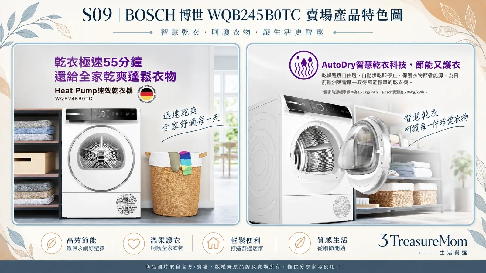 BOSCH博世WQB245B0TC賣場產品特色圖，整理55分鐘速效熱泵乾衣與AutoDry智慧烘乾