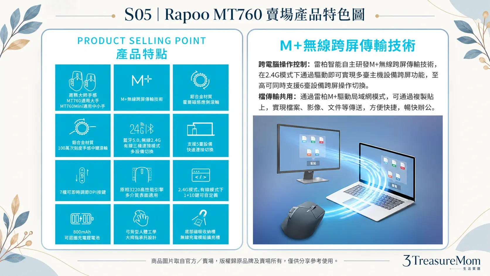 Rapoo MT760賣場產品特色圖，整理雙滾輪、多設備與M+無線跨螢幕傳輸
