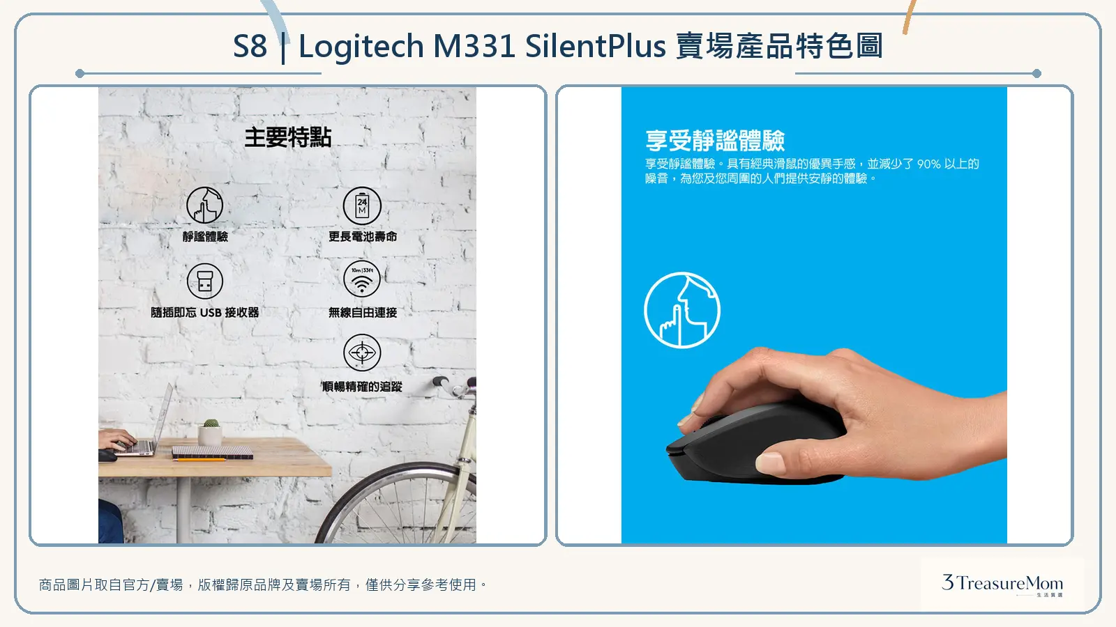 Logitech M331 SilentPlus 賣場產品特色圖，整理靜音辦公與主要功能
