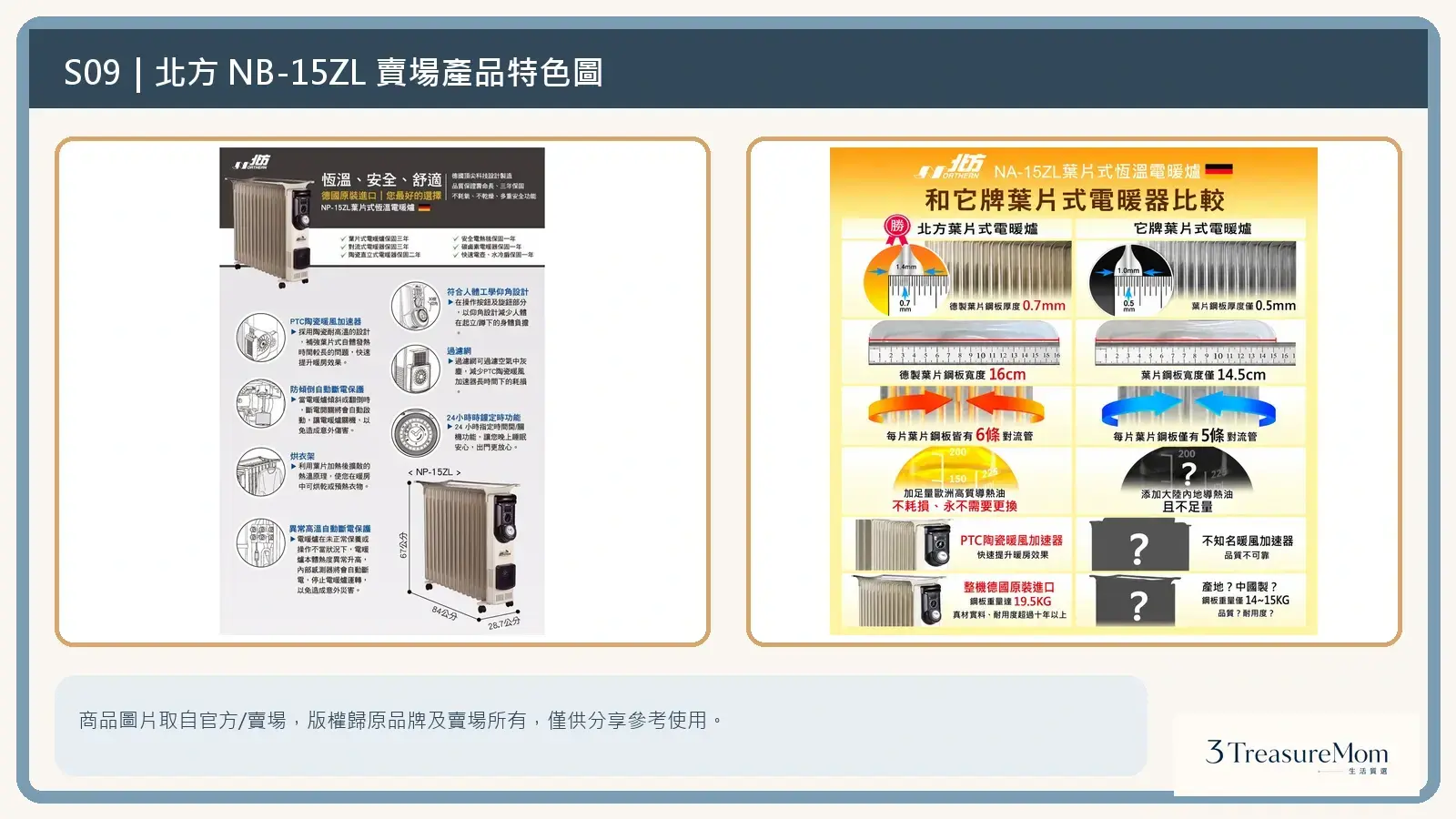 北方 NB-15ZL 220V 賣場產品特色與規格拼貼圖