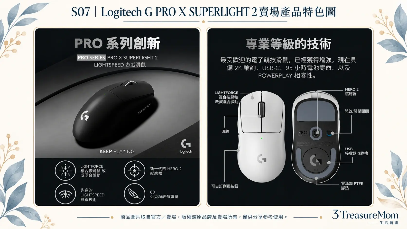 Logitech G PRO X SUPERLIGHT 2賣場產品特色圖，整理HERO 2感應器、60g與約95小時續航