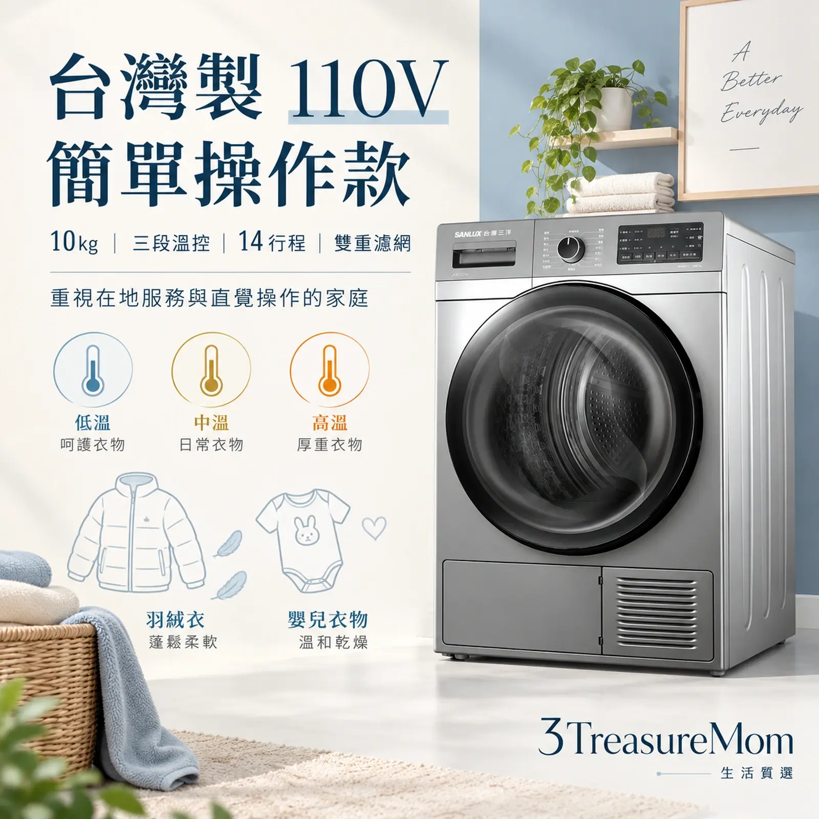 SANLUX台灣三洋ASD-100UA熱泵式乾衣機單品圖，主打台灣製、110V、三段溫控與雙重濾網