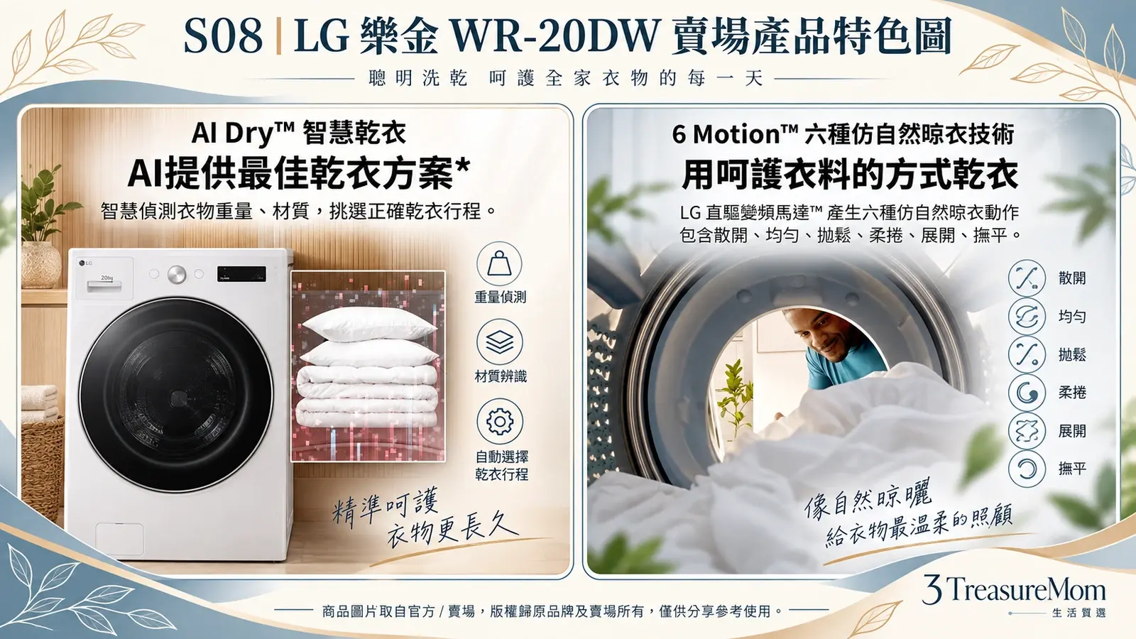 LG樂金WR-20DW賣場產品特色圖，整理AI Dry智慧乾衣與6 Motion仿自然晾衣