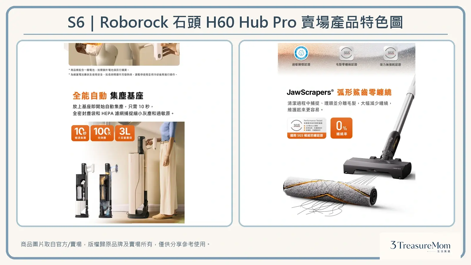 Roborock石頭H60 Hub Pro賣場產品特色圖，整理自動集塵基座與零纏繞地刷