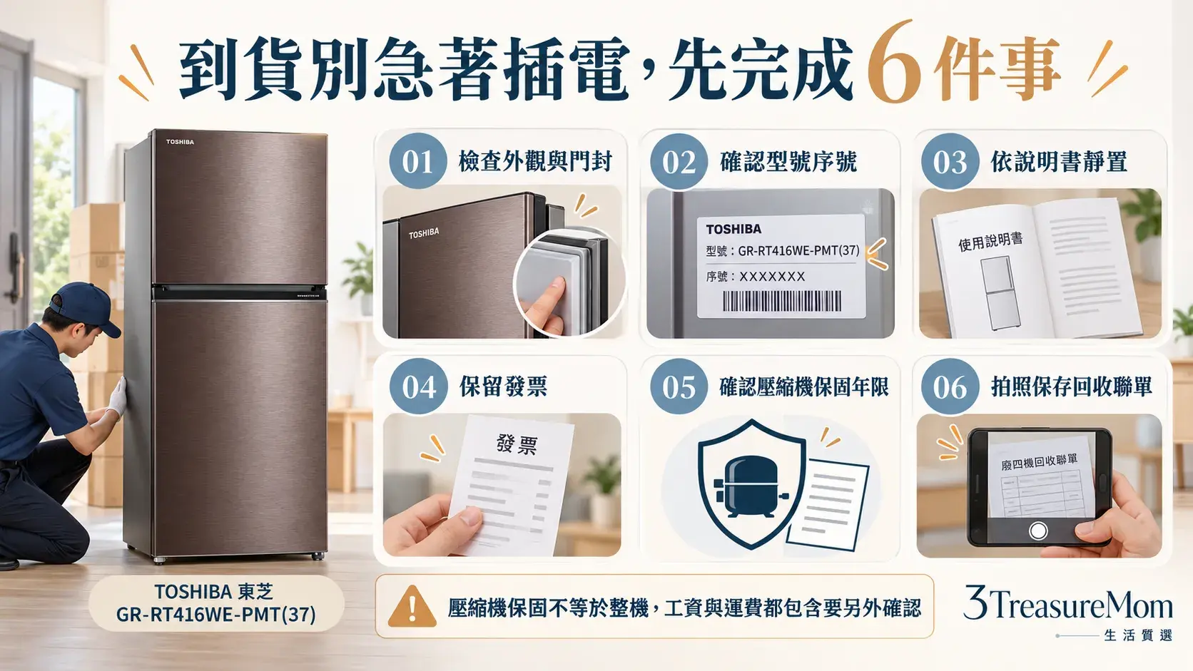 雙門冰箱到貨檢查清單，整理靜置插電外觀驗收發票序號保固登錄與回收聯單