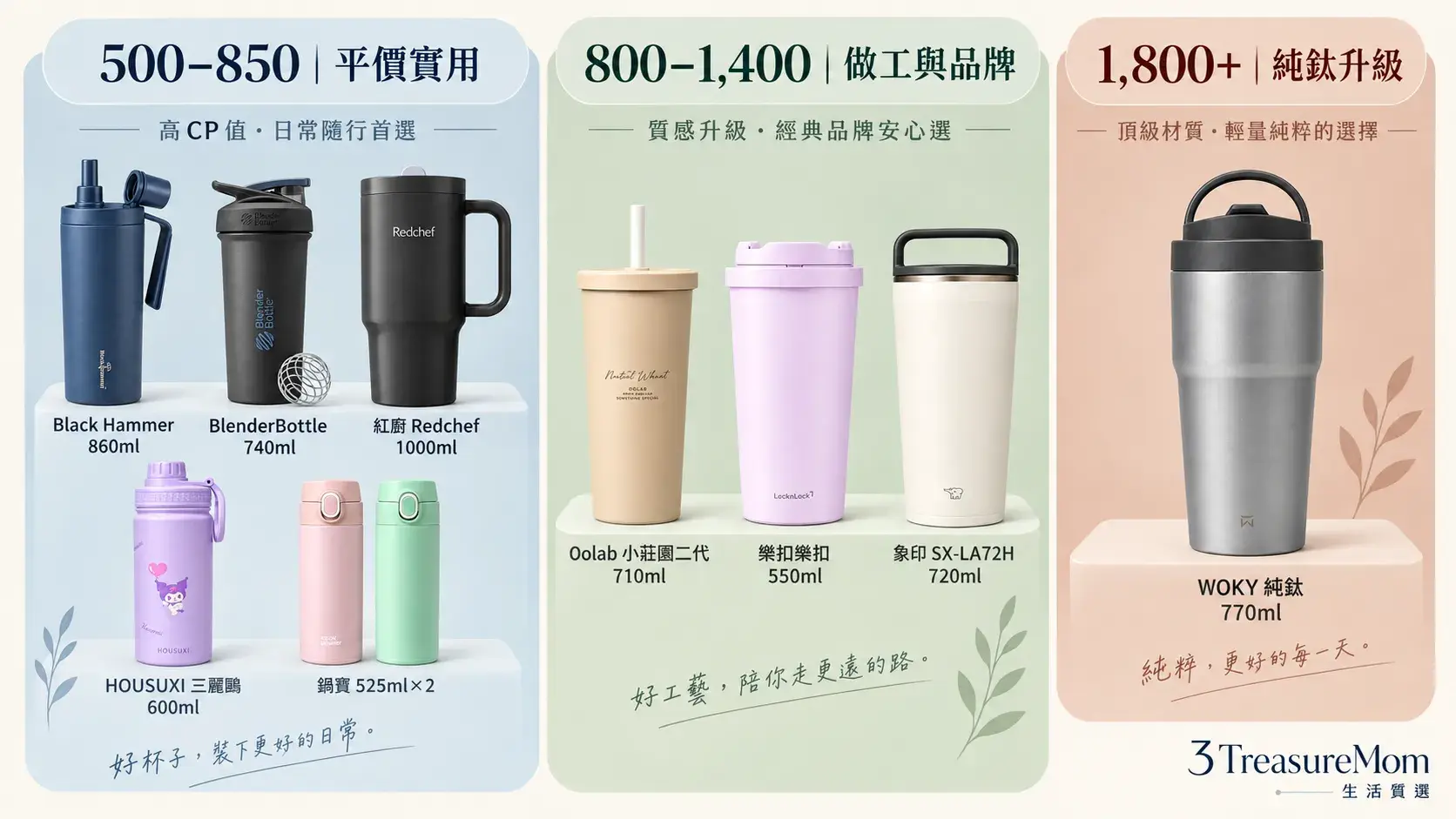保溫杯推薦依500到850元、800到1400元與1800元以上三段預算分類