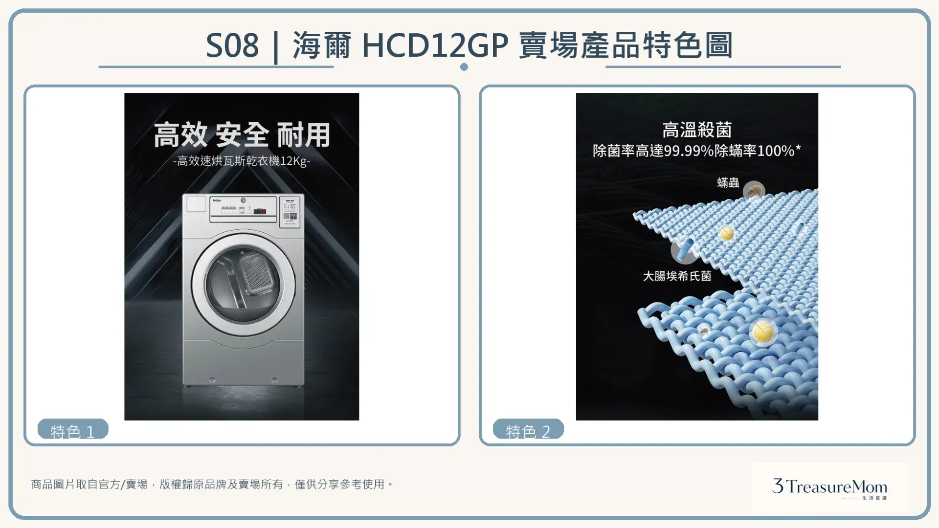 海爾Haier HCD12GP瓦斯乾衣機賣場產品特色圖，整理官方與賣場提供的功能特色圖片