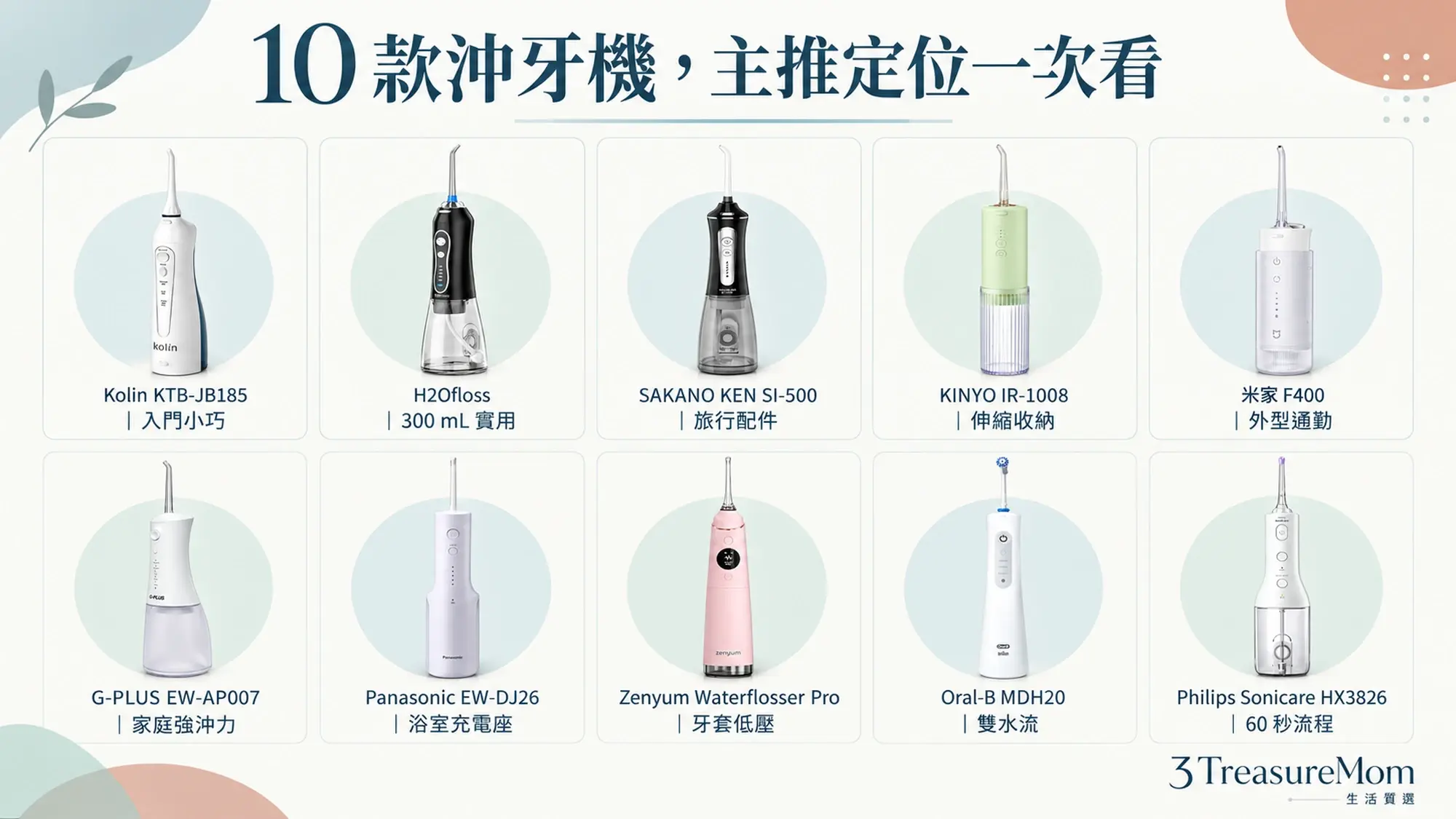 2026攜帶型沖牙機推薦10款主推定位總覽，整理居家大水箱、品牌體驗與便攜收納選擇