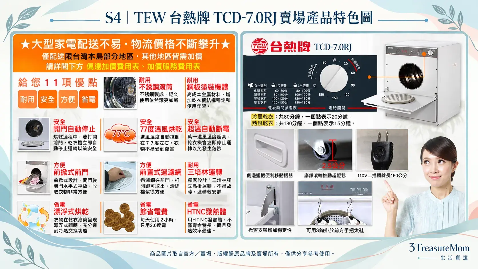 TEW台熱牌TCD-7.0RJ賣場產品特色圖，整理核心優點、定時控制與移動設計