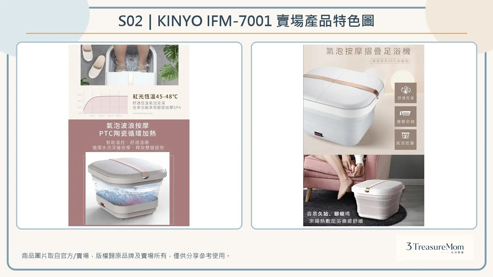 KINYO IFM-7001 賣場產品特色圖，整理恆溫氣泡、摺疊收納與整體使用情境