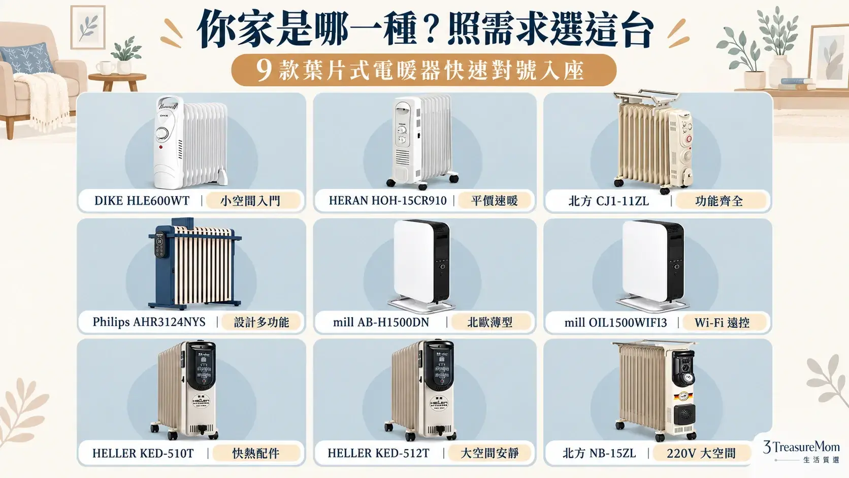 9款葉片式電暖器推薦快速對號入座懶人包，依小空間、客廳、智慧控制、大坪數與220V需求分流