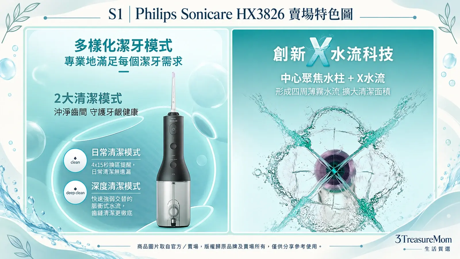 Philips Sonicare HX3826賣場特色圖，整理雙清潔模式與Quad Stream四向水流科技