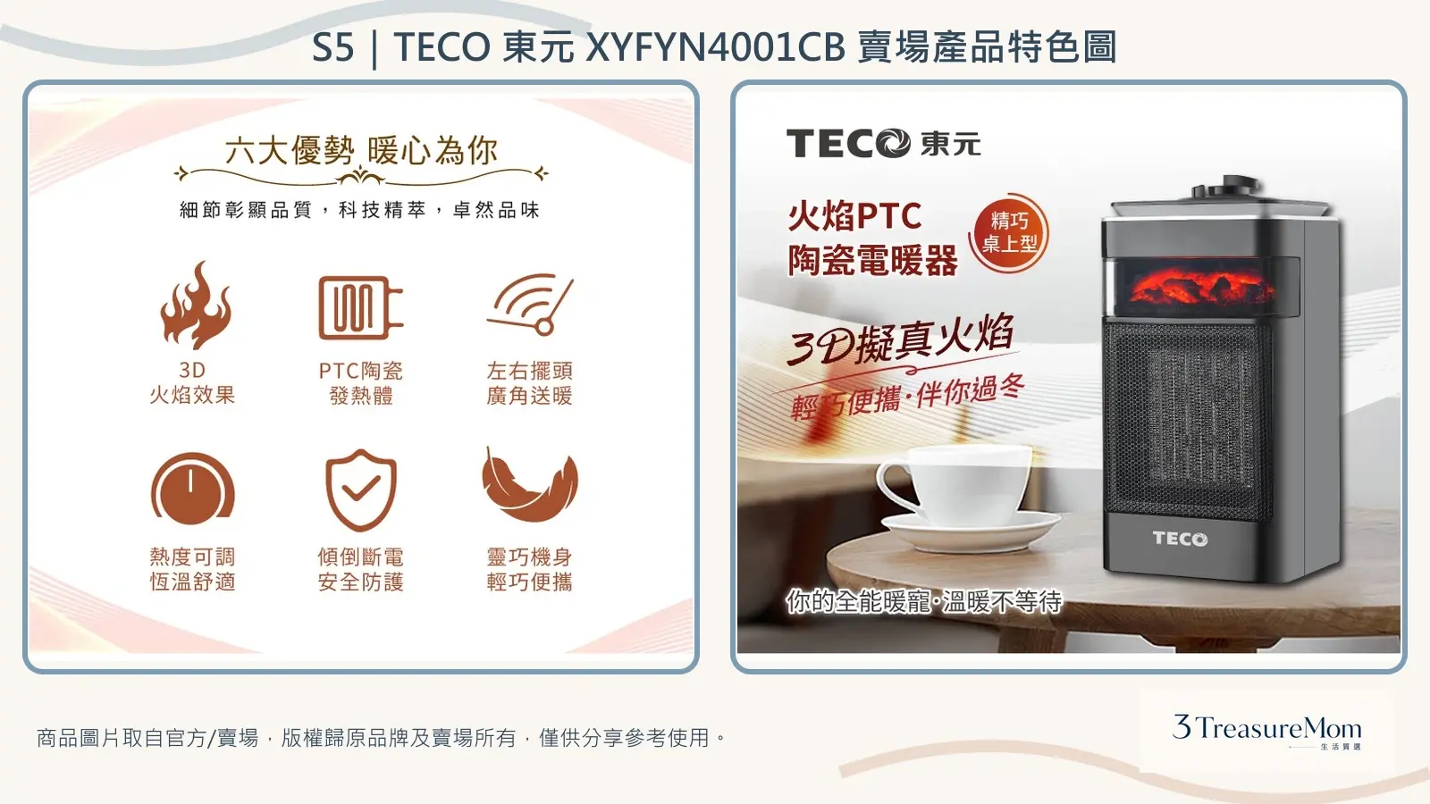 TECO東元XYFYN4001CB賣場產品特色圖，彙整六大特色與3D擬真火焰外觀