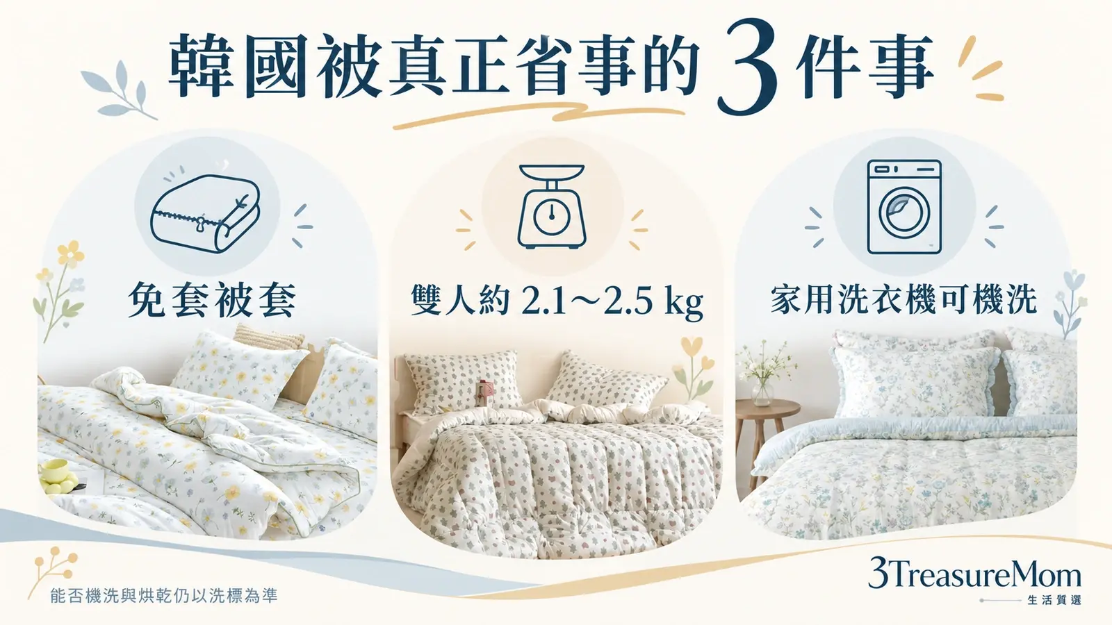 韓國棉被三個實際優點資訊圖，整理免套被套、重量輕與可機洗特色