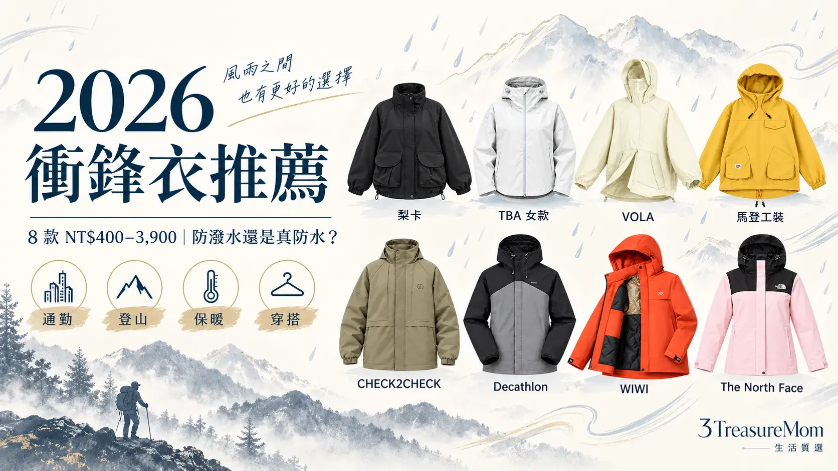 2026衝鋒衣推薦8款比較封面，整理防潑水、防水、保暖、登山與通勤選購重點