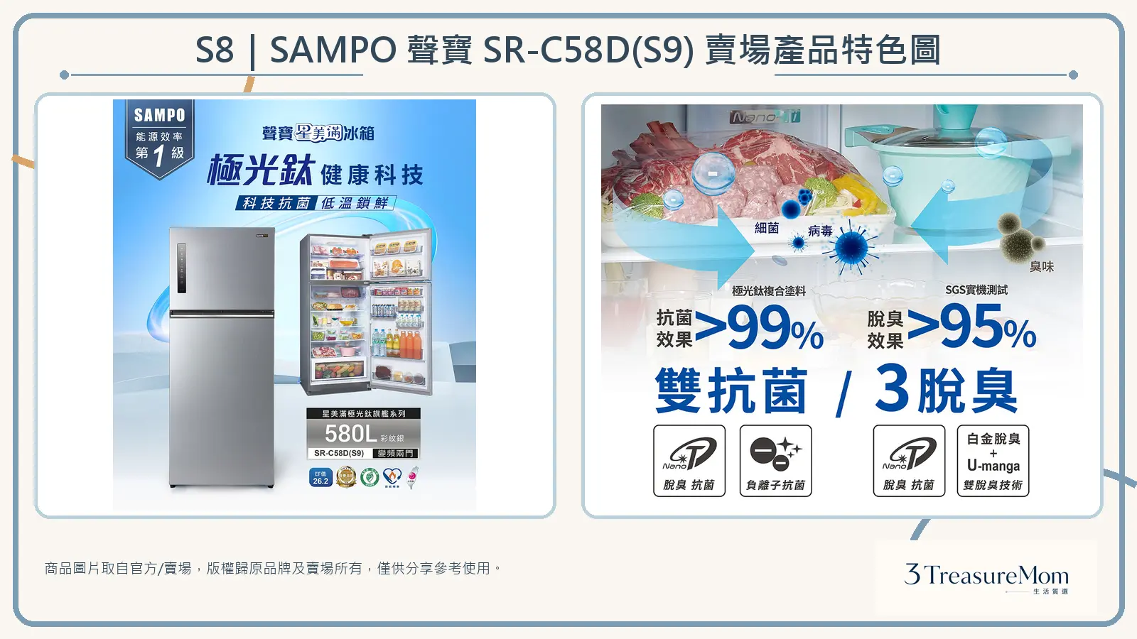 SAMPO 聲寶 SR-C58D(S9) 賣場產品特色圖，整理產品總覽與抗菌脫臭