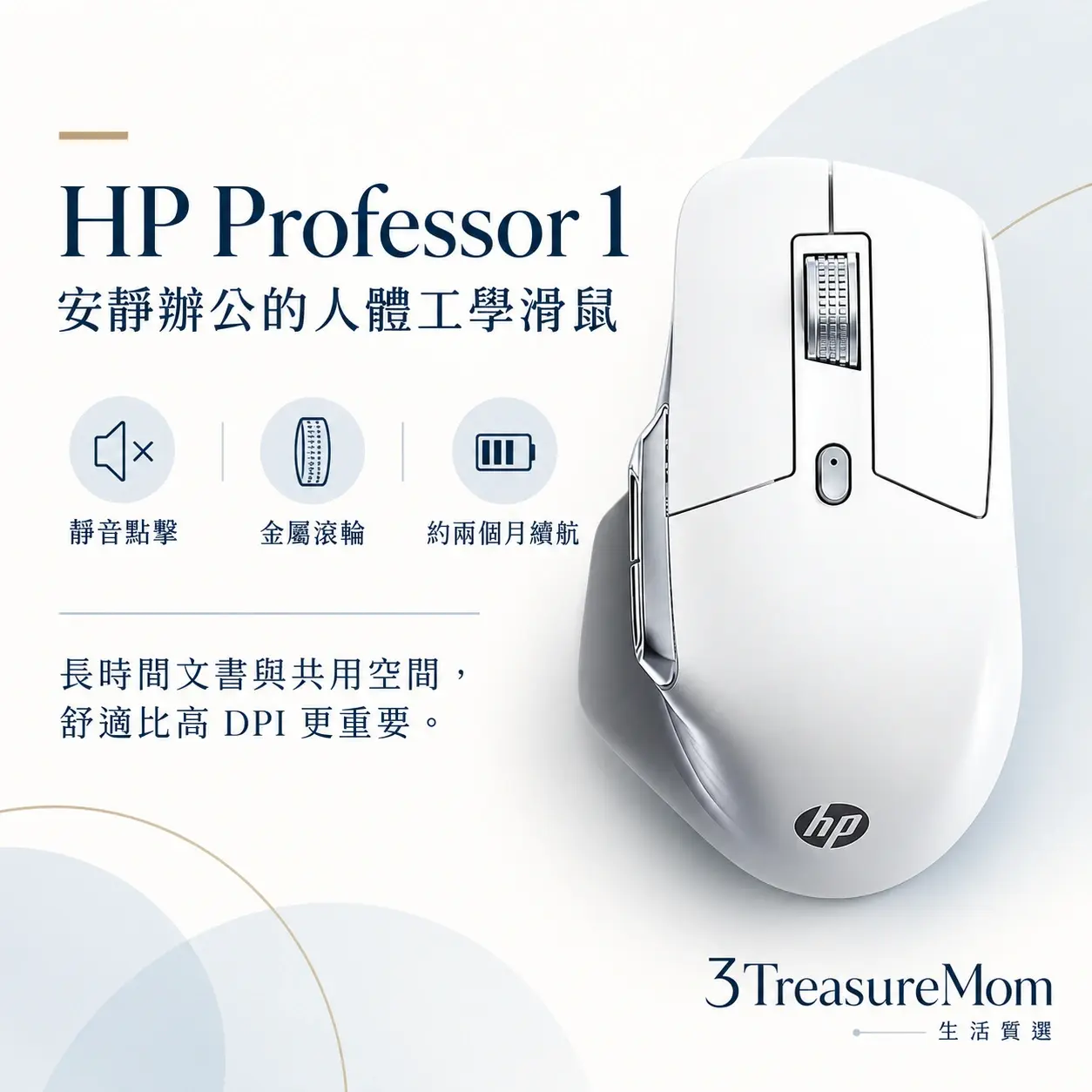 HP Professor 1極簡產品定位圖，主打安靜辦公的人體工學滑鼠與靜音點擊、金屬滾輪、約兩個月續航