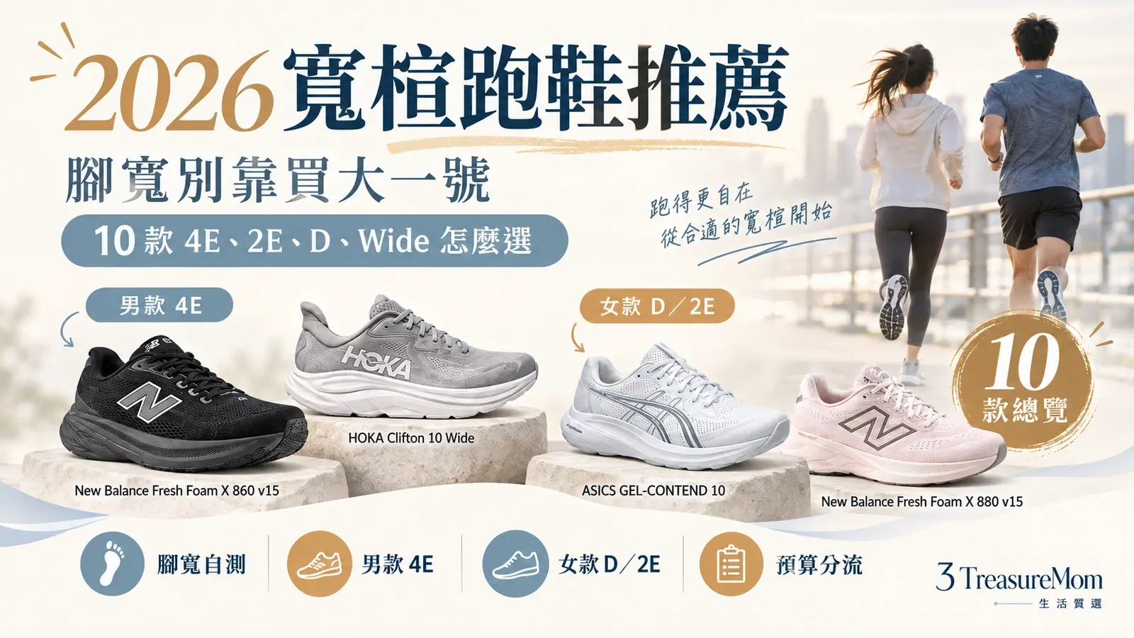 01｜封面：2026 寬楦跑鞋推薦 10 款對號入座